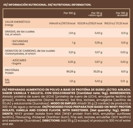 Información nutricional