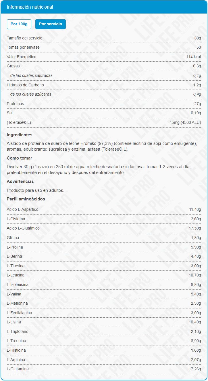 Información nutricional