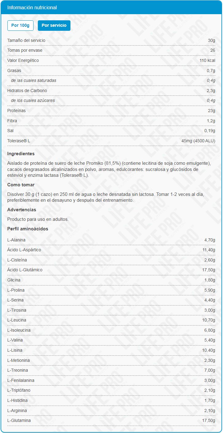 Información nutricional