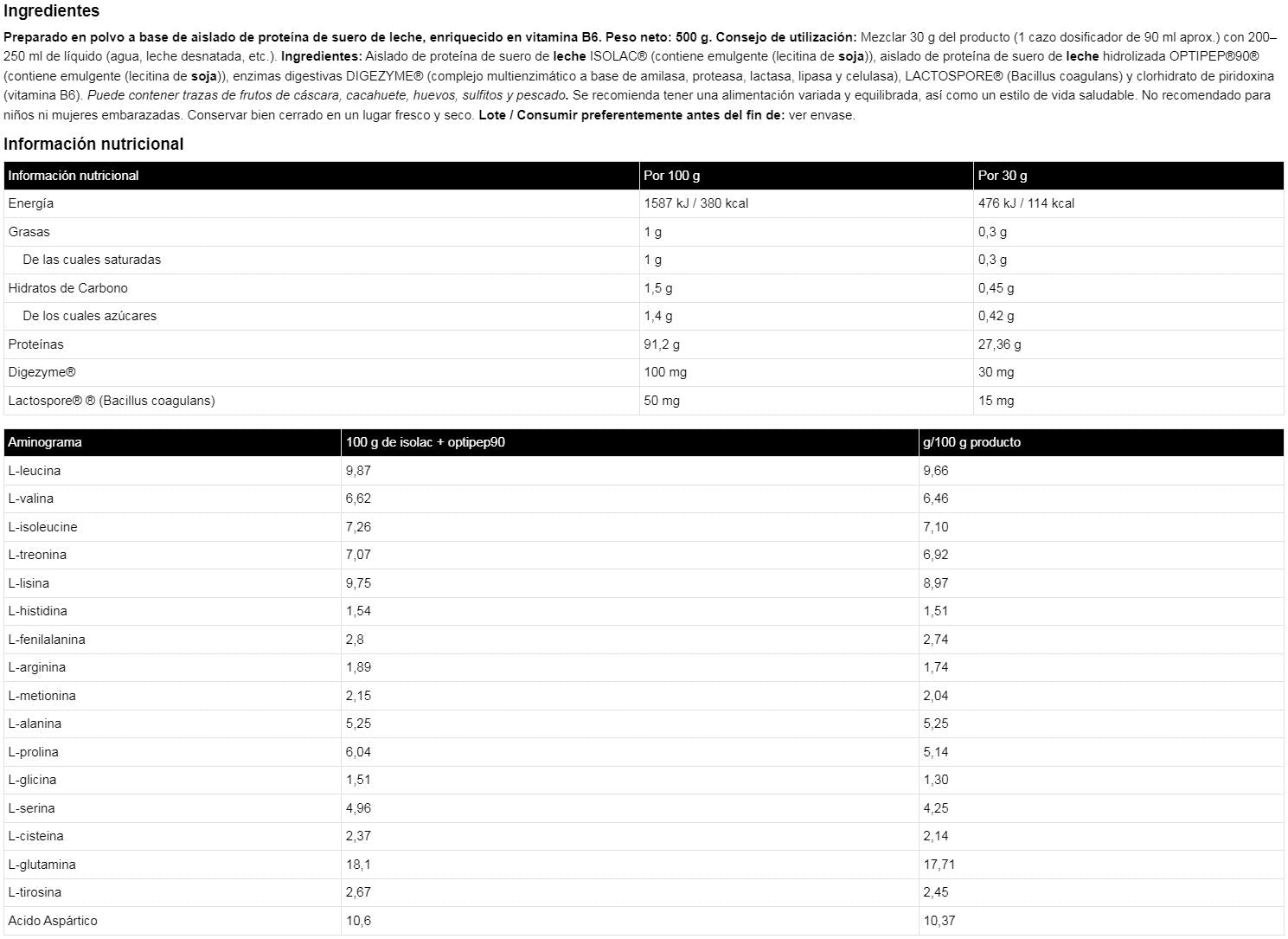 Información nutricional