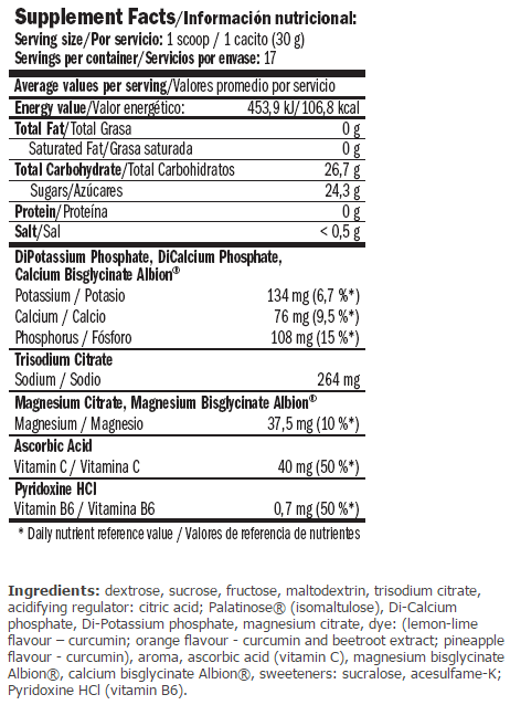 Información nutricional