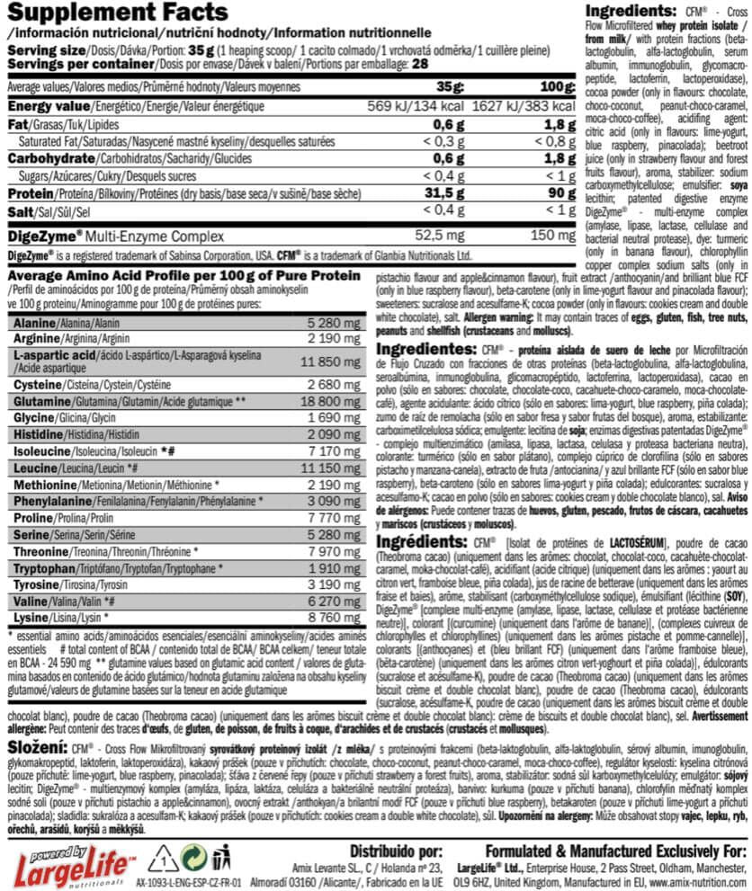 Información nutricional