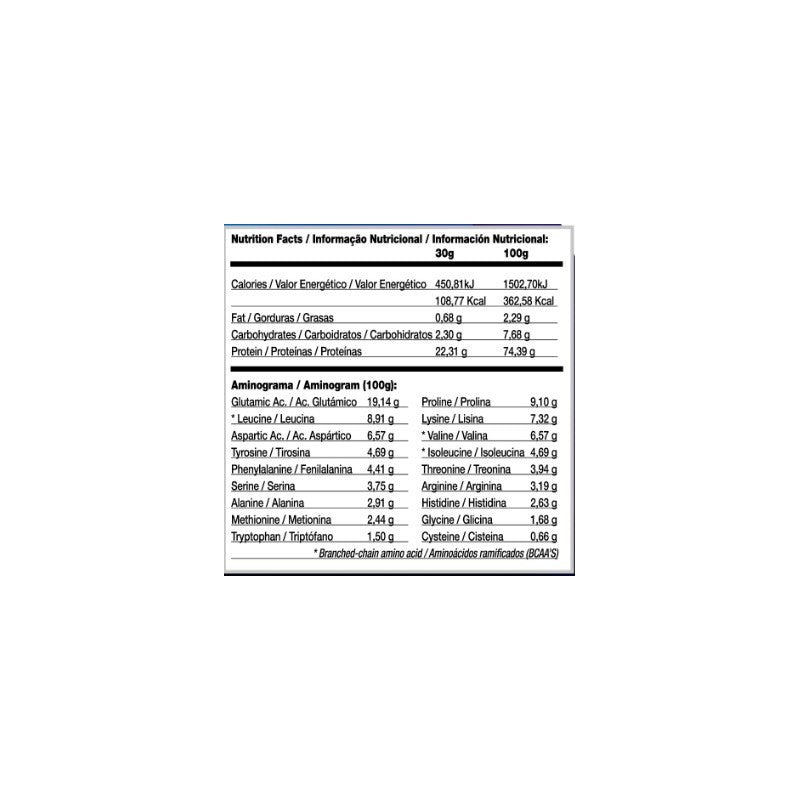 Información nutricional