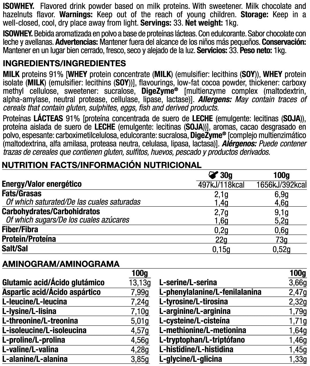 Información nutricional