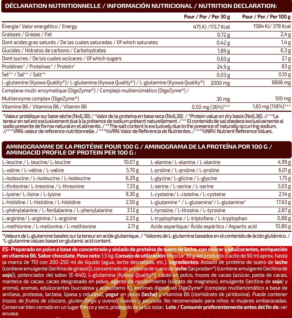 Información nutricional