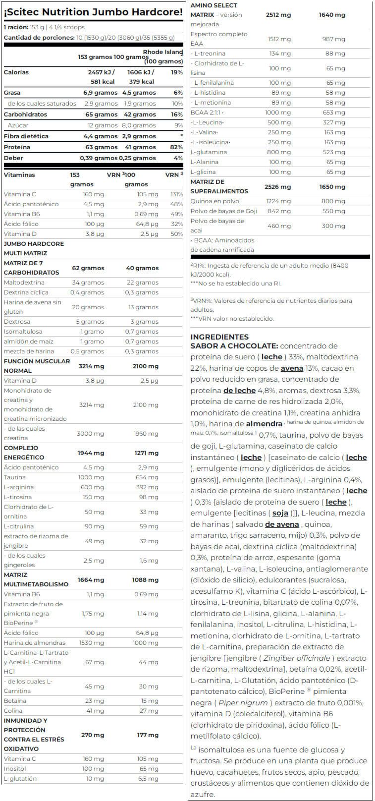 Información nutricional