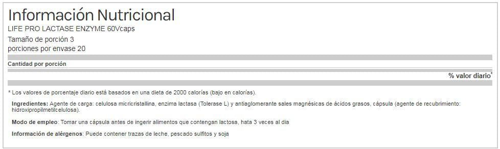 Información nutricional