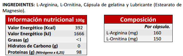 Información nutricional