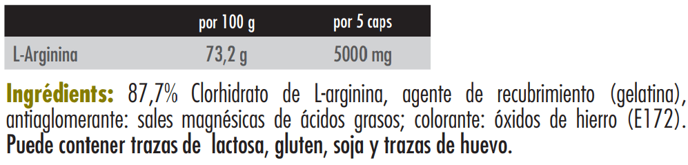 Información nutricional