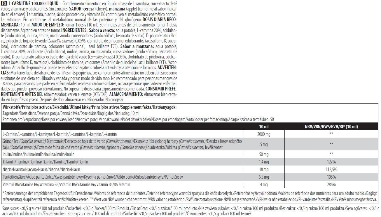 Información nutricional