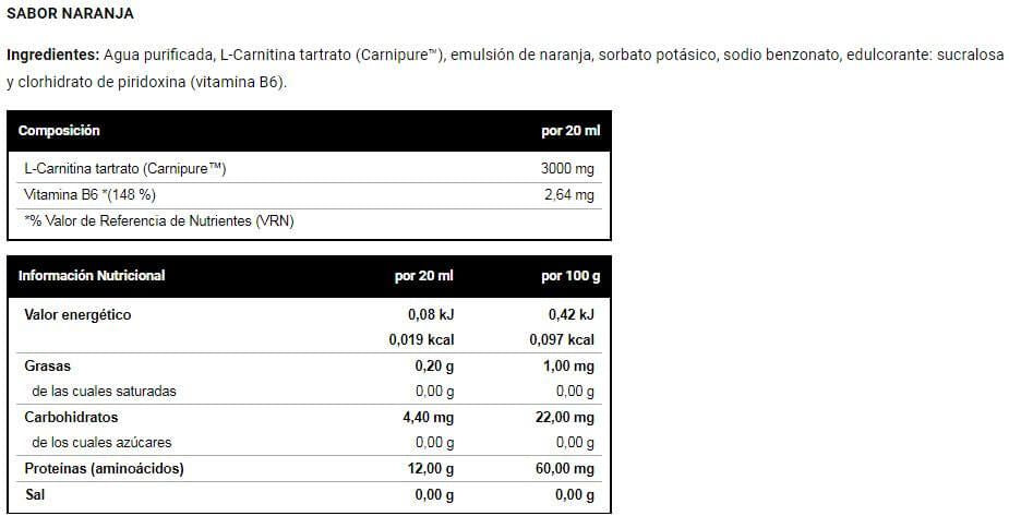 Información nutricional