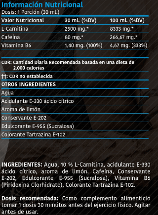 Información nutricional