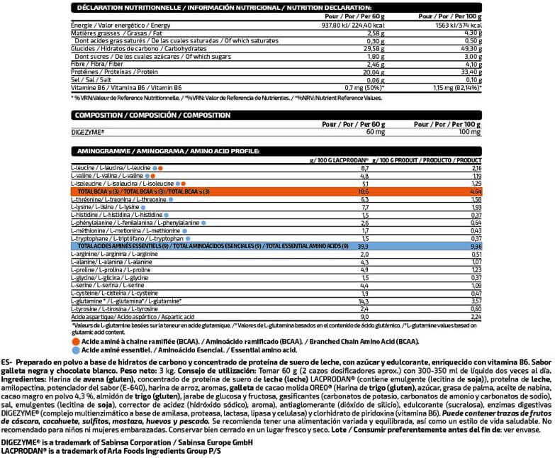 Información nutricional