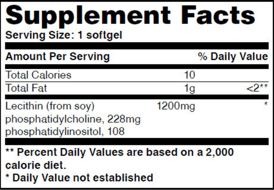 Información nutricional