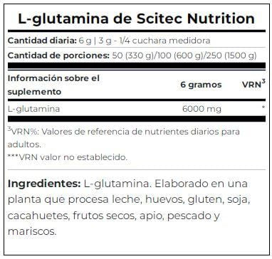Información nutricional