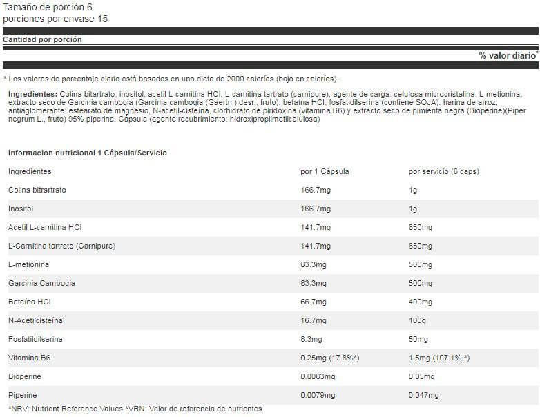 Información nutricional