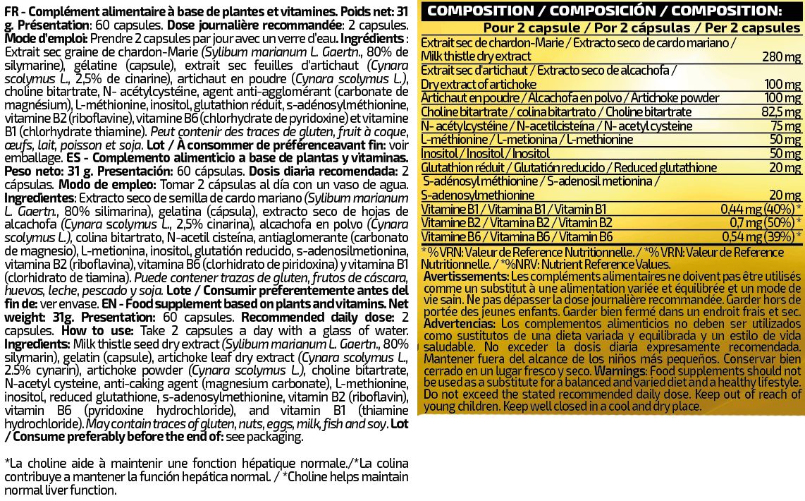 Información nutricional