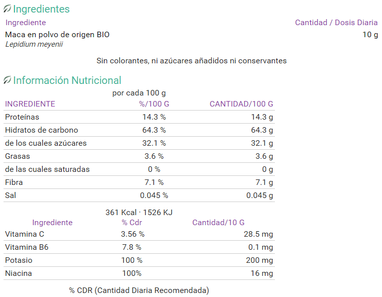 Información nutricional