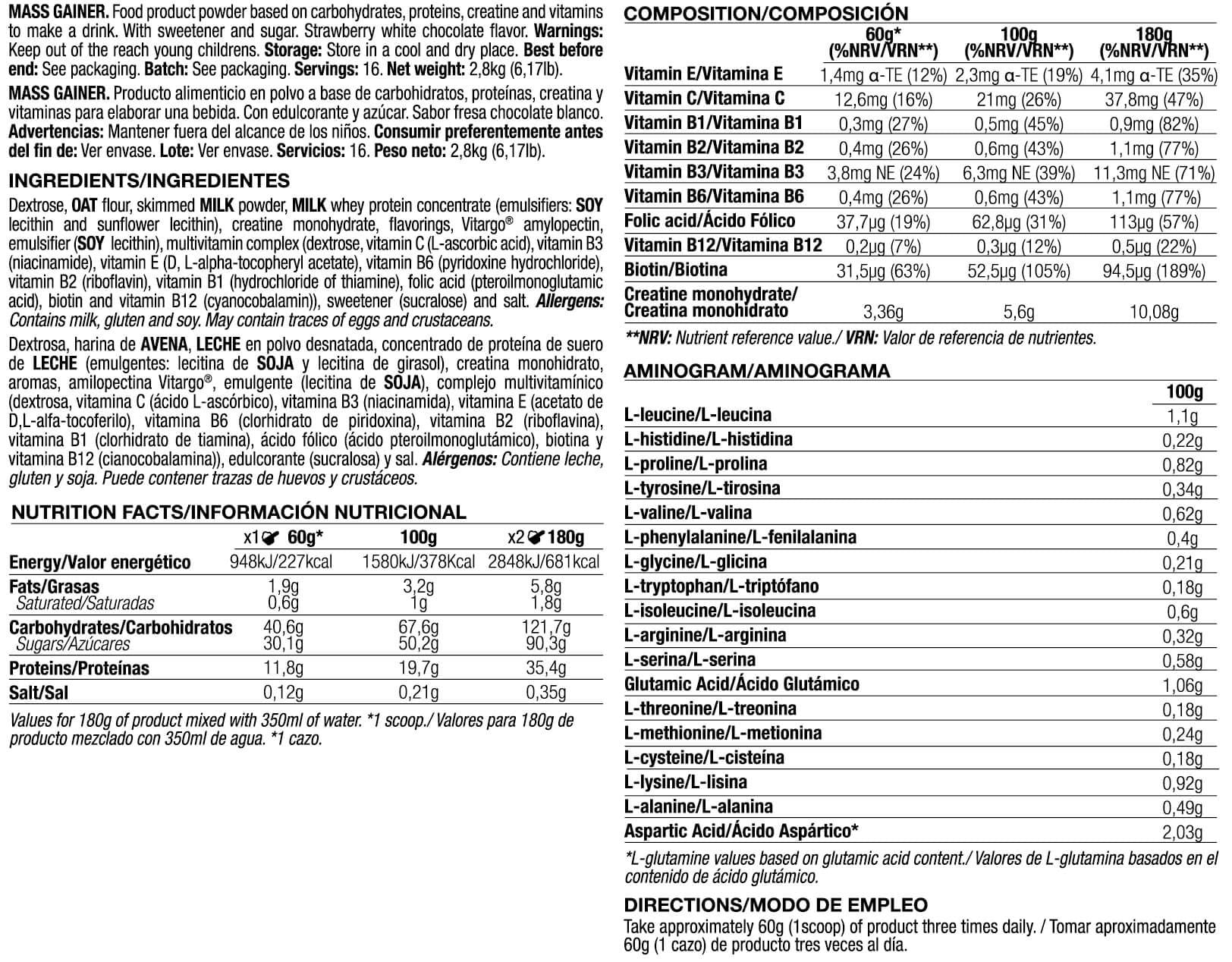Información nutricional