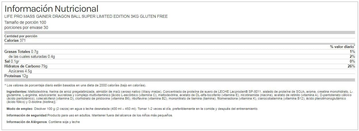 Información nutricional