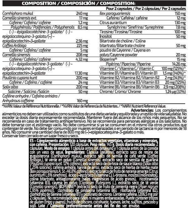 Información nutricional