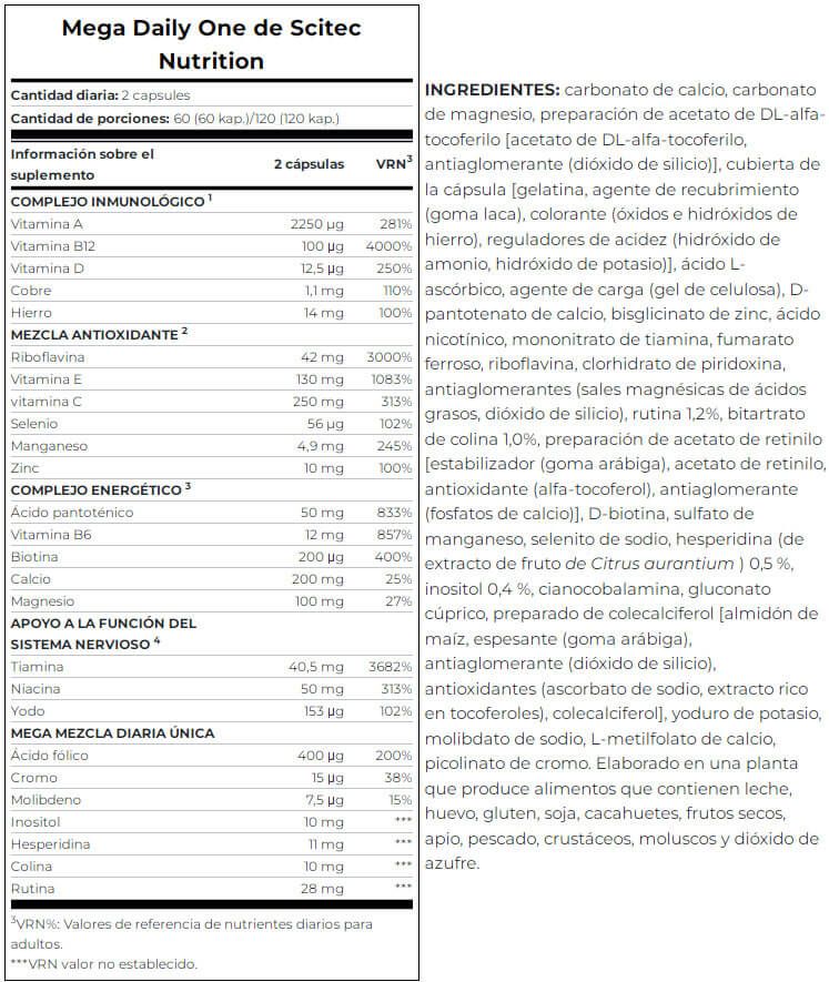 Información nutricional