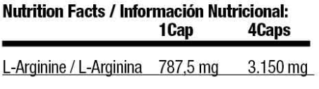 Información nutricional