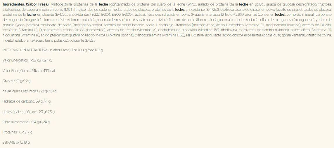 Información nutricional