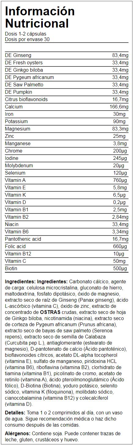 Información nutricional