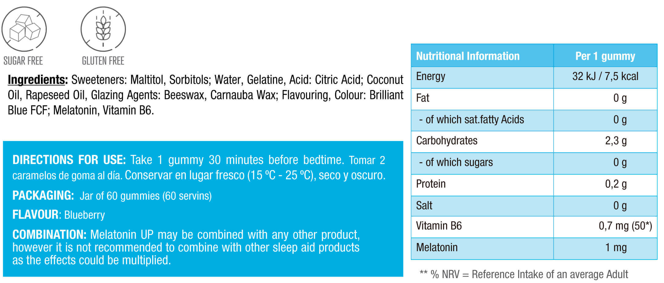 Información nutricional