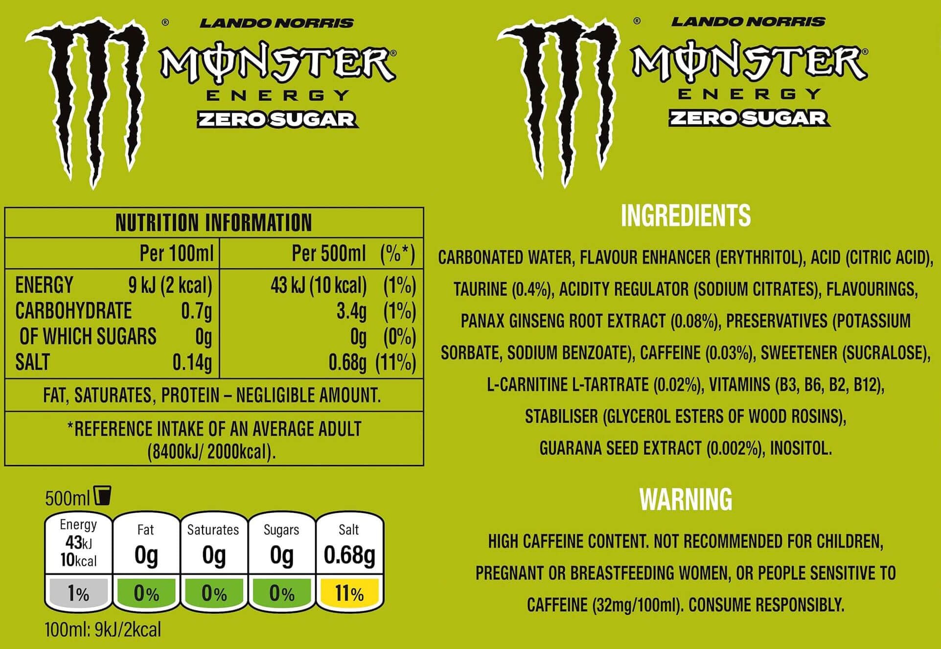 Información nutricional