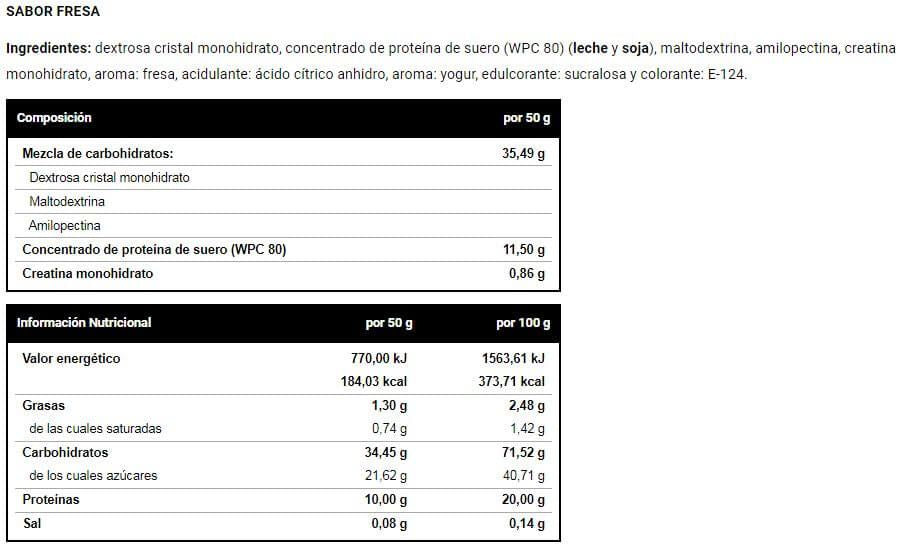 Información nutricional
