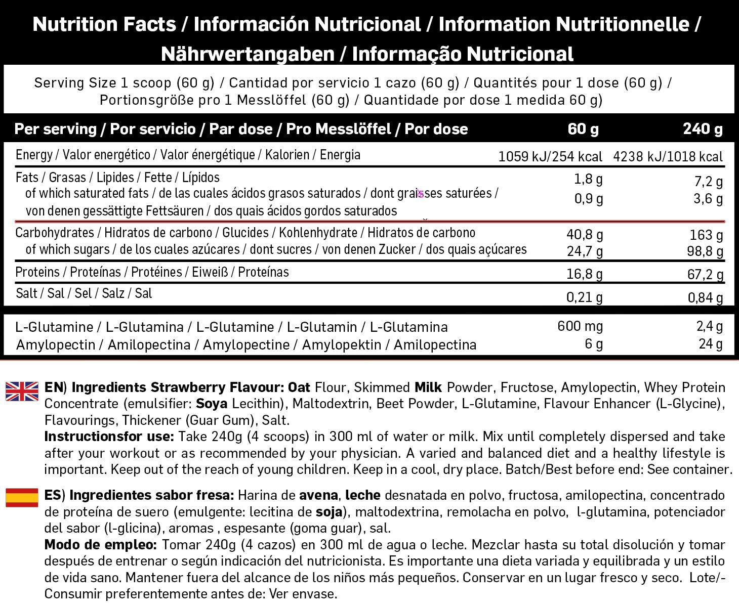 Información nutricional