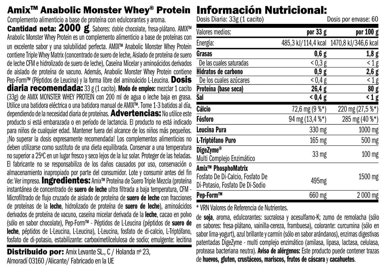 Información nutricional