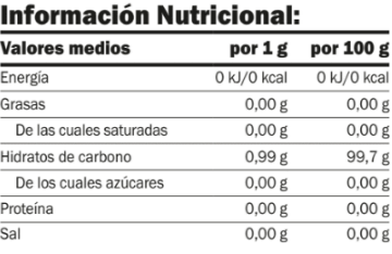 Información nutricional