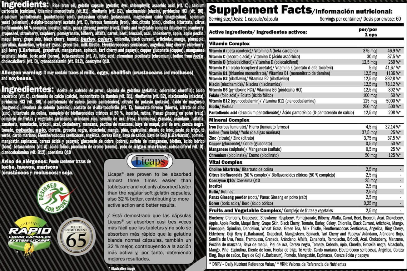 Información nutricional