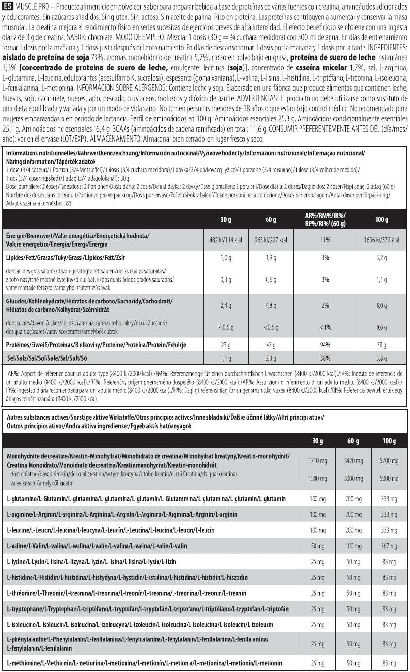 Información nutricional