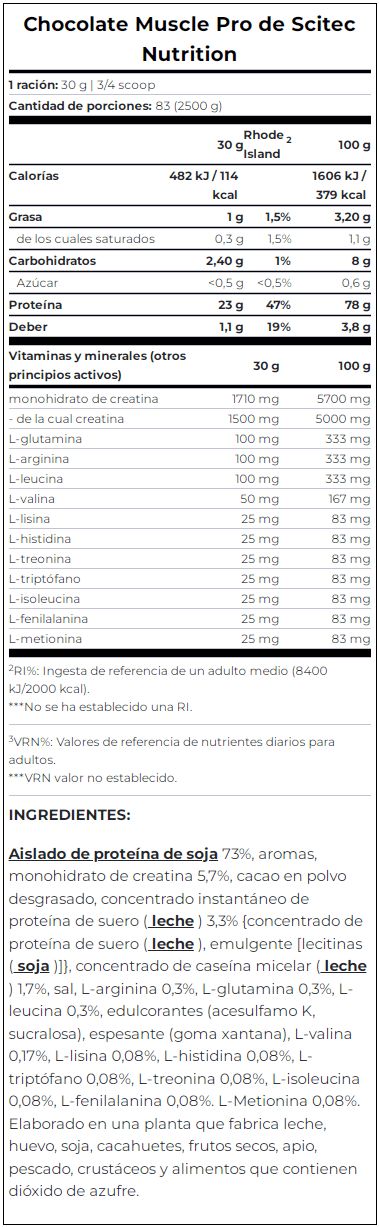 Información nutricional