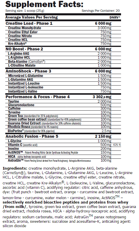 Información nutricional