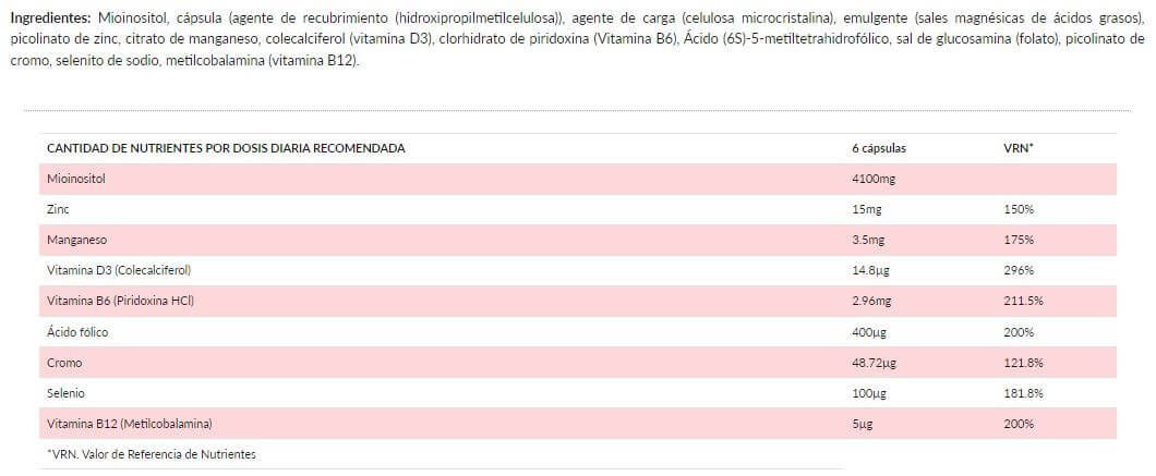 Información nutricional