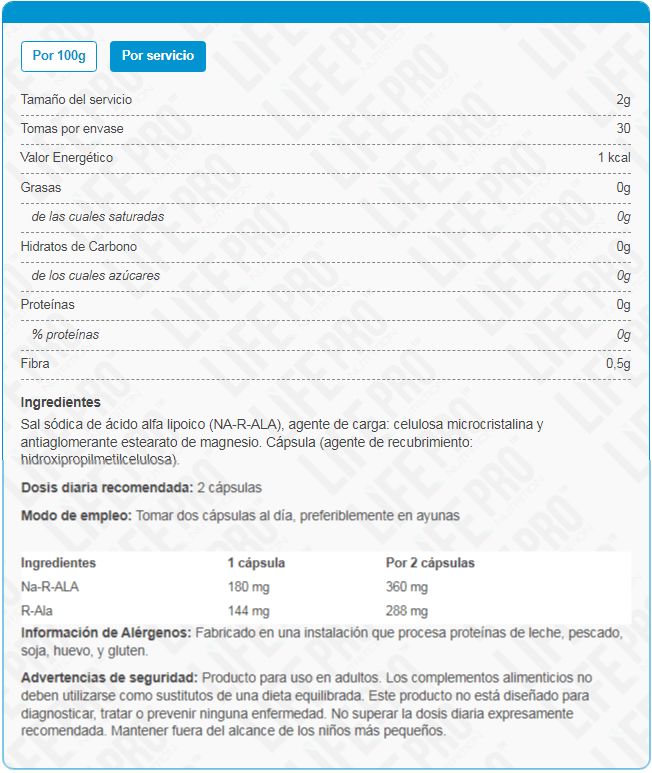 Información nutricional