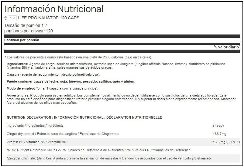 Información nutricional