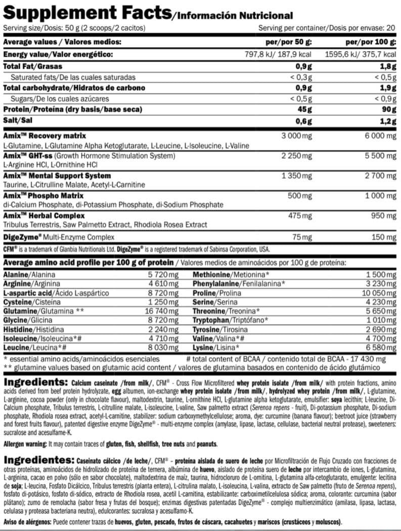 Información nutricional