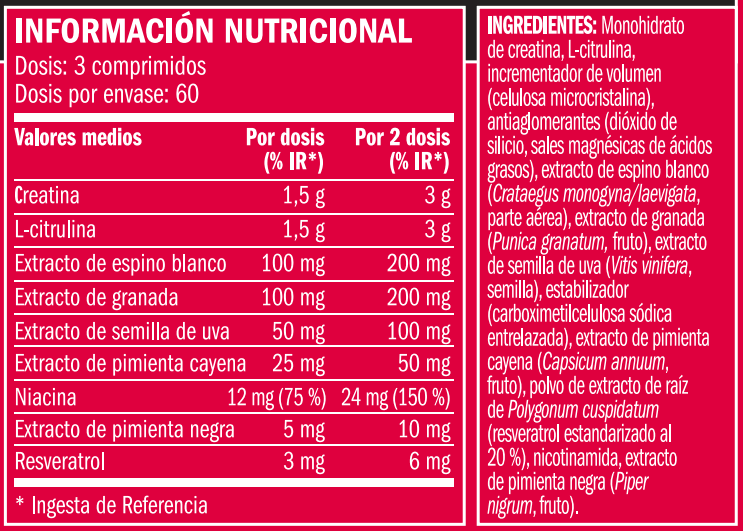 Información nutricional