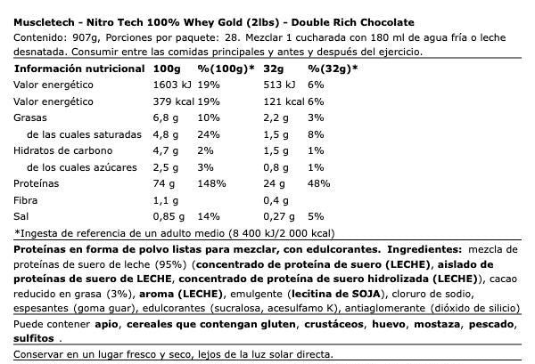 Información nutricional
