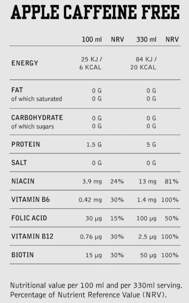 Información nutricional