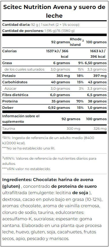 Información nutricional