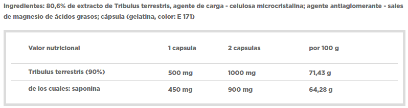 Información nutricional