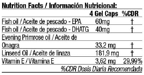 Información nutricional