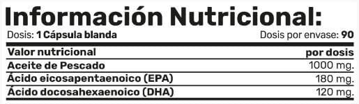 Información nutricional